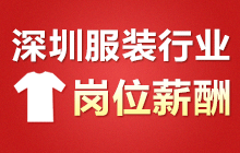 ���ڷ��b�ИI(y��)��λн��