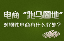 ��̡����RȦ�ء���(du��)��F�����ʲô��̎��