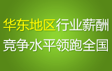 �A�|�؅^(q��)�ИI(y��)н�긂(j��ng)��(zh��ng)ˮƽ�I(l��ng)��ȫ��(gu��)