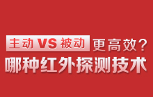 �t��̽�y���g(sh��)��Ȼ�γ�--���ӱ�������x����