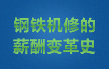 ��F�C(j��)�޵�н��׃��ʷ