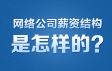 �W(w��ng)�j(lu��)��˾н�Y�Y(ji��)��(g��u)�����ӵ���