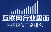 ��(li��n)�W(w��ng)�ИI(y��)�������λ���Y����