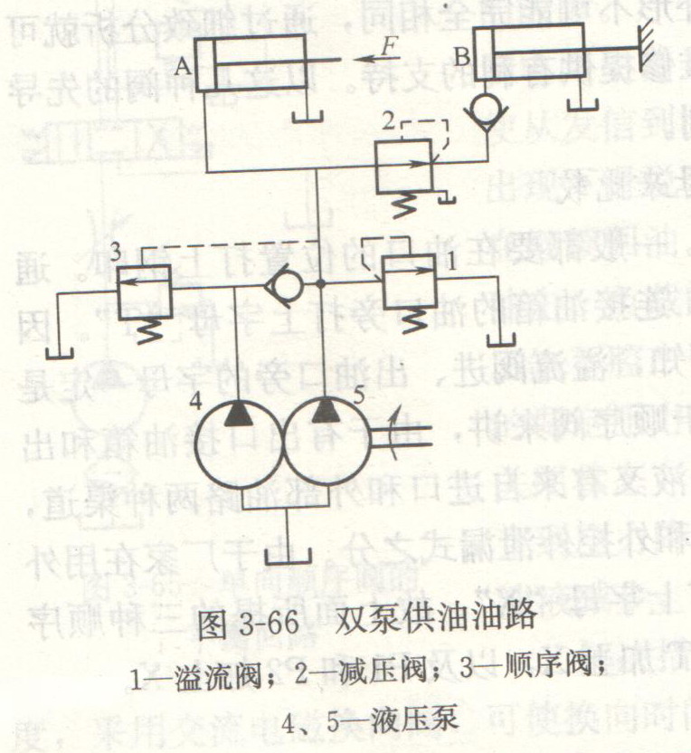 其实,工作原理和性能的不同决定了它们的外形不可能完全相同,通过细致