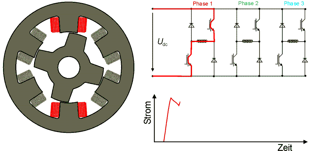 第五人格电机怎么修?电机快速修复方法介绍