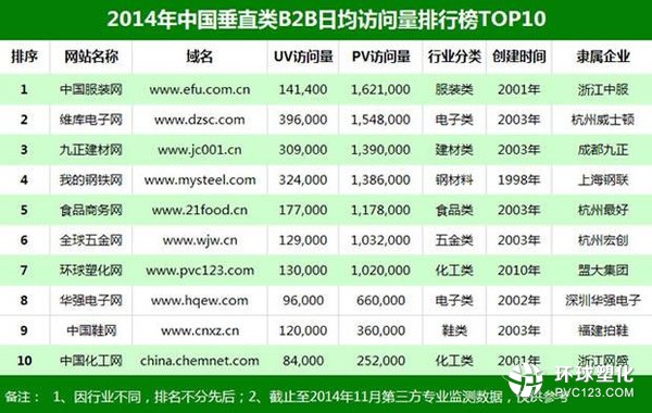 某网络公司网站源码 蓝色建站企业网站源码
