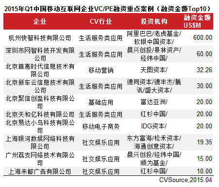 世界人口达到30亿_凹凸世界金(3)