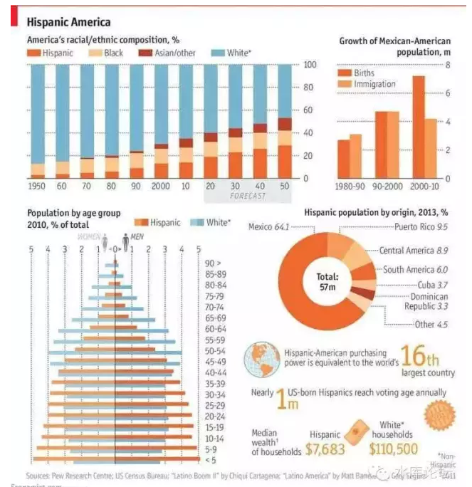 提高人口质量_人口质量下降比例图